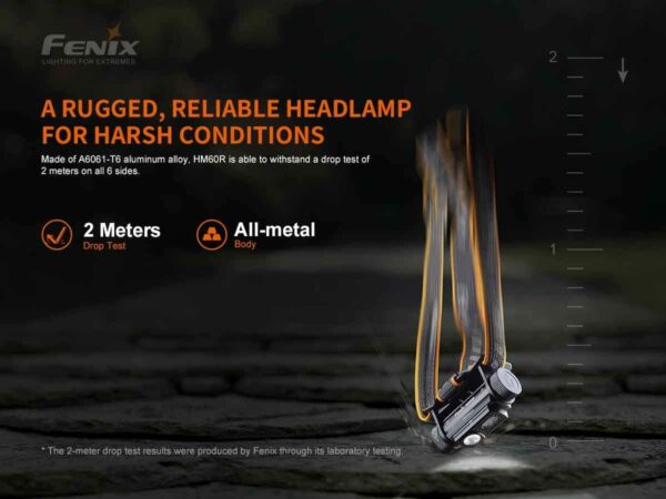 Dual Battery Bundle: Fenix HM60R Headlamp, 1200 Lumen Rechargeable Headlamp with Two Rechargeable Batteries and LumenTac Battery Organizer 16
