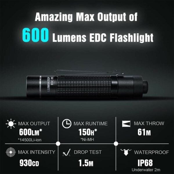 LUMINTOP EDC AA Flashlight Max 600 Lumens EDC Flashlight 5 Outputs LED Pocket Flashlight Compatible with AA / 14500 Li-ion Battery, IP68 Waterpoof Everyday Carry Mini Flashlight (Cool White) 11
