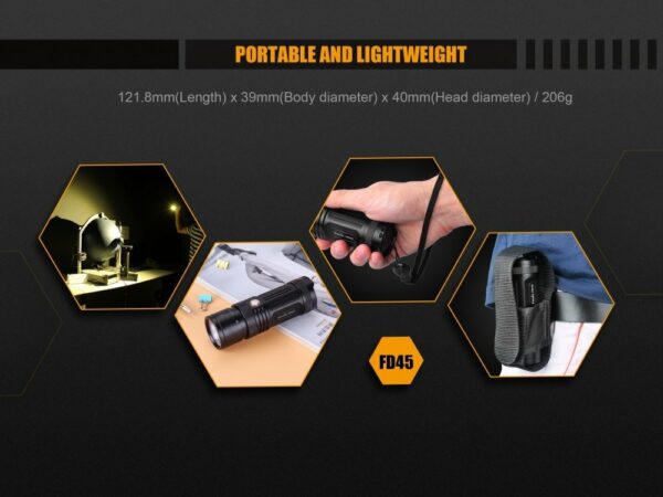 Fenix FD45 900 Lumen zoomable LED Flashlight with EdisonBright BBX4 battery carry case bundle 17