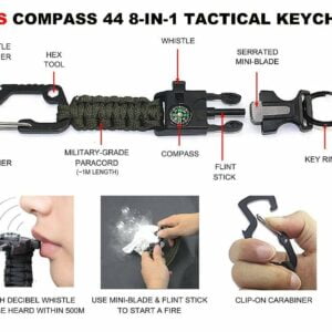 Powertac E9R G4 2550 Lumen USB Rechargeable LED Police Duty Compact Powerful Tactical Flashlight Dual-Charging Magnetic and USB System Hard Shell Holster with Compass 44 8-in-1 Tactical Keychain 18