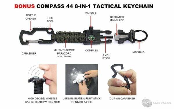Powertac E9R G4 2550 Lumen USB Rechargeable LED Police Duty Compact Powerful Tactical Flashlight Dual-Charging Magnetic and USB System Hard Shell Holster with Compass 44 8-in-1 Tactical Keychain 12