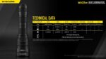 Nitecore MH25 v2 Type-C USB Rechargeable LED Flashlight – 1300 Lumens, 475 Meters w/Extra NL2150HPR Battery 23
