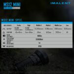 IMALENT MS12 Mini Tactical Flashlight 65000 Lumens, with 12 CREE XHP 70.2 LEDs, Long Beam Distance 1036 Meters, Built-in Cooling Tools 23