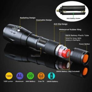 [2 Packs] LED Torches, OUYOOOO High Lumens XML T6 Flashlights with Adjustable Focus and 5 Light Modes, Water Resistant Torch for Emergency, Power Outage, Camping, Hiking 3