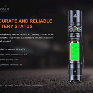 Fenix PD35 V3 1700 Lumens LED Tactical IP68 Waterproof with Aircraft Aluminum Construction, with a Rechargeable 2600 mAh Battery, Holster, and a Lumintrail USB Wall Plug 3