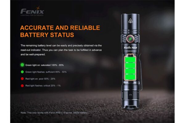 Fenix PD35 V3 1700 Lumens LED Tactical IP68 Waterproof with Aircraft Aluminum Construction, with a Rechargeable 2600 mAh Battery, Holster, and a Lumintrail USB Wall Plug 10