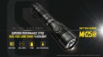 Nitecore MH25S 1800 Lumen Rechargeable Tactical Flashlight, Long Throw with 2X 5000mAh Battery and LumenTac Battery Organizer 18