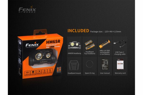 Fenix HM65R USB Type-C Rechargeable Headlamp 1400 Lumens with Lumintrail USB Wall Plug 19