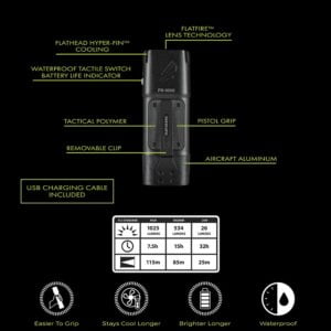 Panther Vision FLATEYE Rechargeable FR-1000 High Performance UNROUND Flashlight CREE LED Multi Position Waterproof & Shockproof – 1000 Lumens (FR-8001) 17