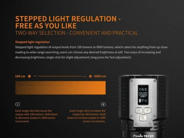 FENIX TK72R 9000 Lumen rechargeable digital display LED Flashlight/searchlight/powerbank with EdisonBright USB charging cable bundle 18