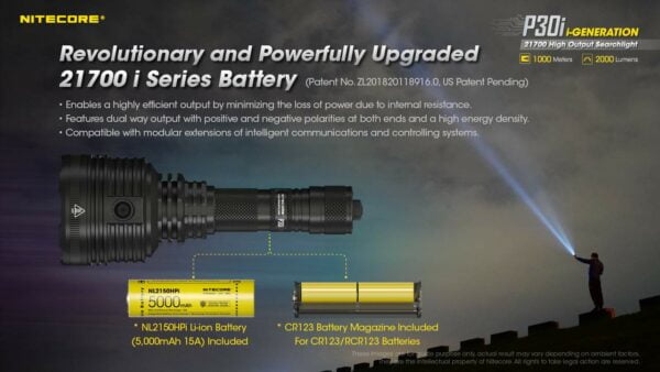 Nitecore P30i 2000 Lumen 1093 Yard Ultra Long Throw USB-C Rechargeable Flashlight with 5000mAh Battery and LumenTac Battery Organizer 15