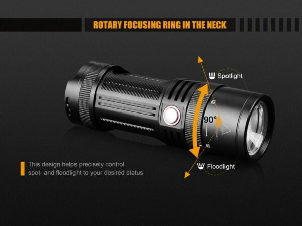Fenix FD45 900 Lumen zoomable LED Flashlight with EdisonBright BBX4 battery carry case bundle 11