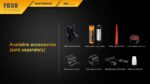 Fenix Unisex-Adult Fenix Flashlights, FD30 LED Flashlight, Black FX-FD30, Black 40