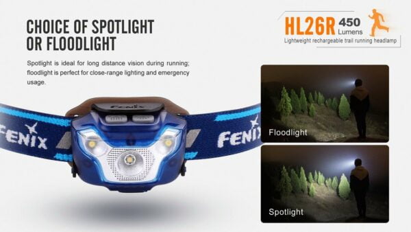 Fenix HL26R 450 Lumen USB rechargeable CREE LED running/jogging sweatband Headlamp with EdisonBright USB charging cable bundle (Blue) 15