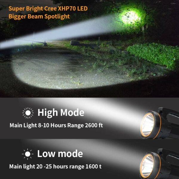 Super Bright Rechargeable LED Torch Handheld Spotlight Flashlight, High Powered 6000 Lumens Large Lithium Battery 10000mah Powered,Outdoor Searchlight Side Lantern Camping Flashlight Work Light Waterproof 10