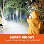 LED Rechargeable Spotlight 4500 Lumen with EVA Carrying Case by Goodsmann, 30W Portable Flashlight for Camping, Hiking, Hunting, Searching Use 17