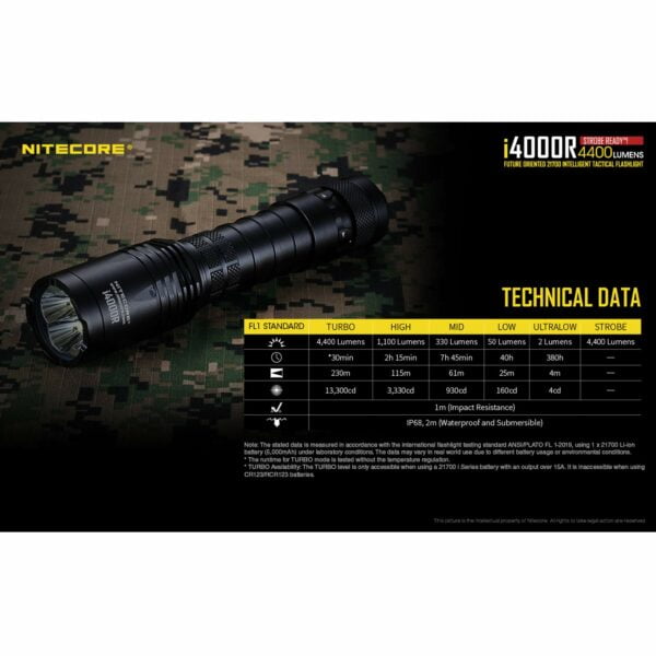 NITECORE i4000R 4400 Lumen USB-C Rechargeable Tactical Flashlight with 5000mAh battery with LumenTac Battery Case 14