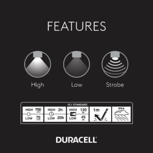 Duracell 700 Lumen Aluminum Focusing LED Flashlight 3
