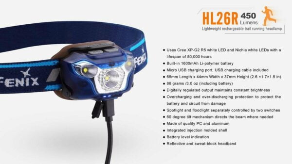 Fenix HL26R 450 Lumen USB rechargeable CREE LED running/jogging sweatband Headlamp with EdisonBright USB charging cable bundle (Blue) 19