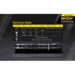 Nitecore MH12 v2 1200 Lumen USB-C Rechargeable Tactical Flashlight with 5000mAh Battery and LumenTac Battery Case 21