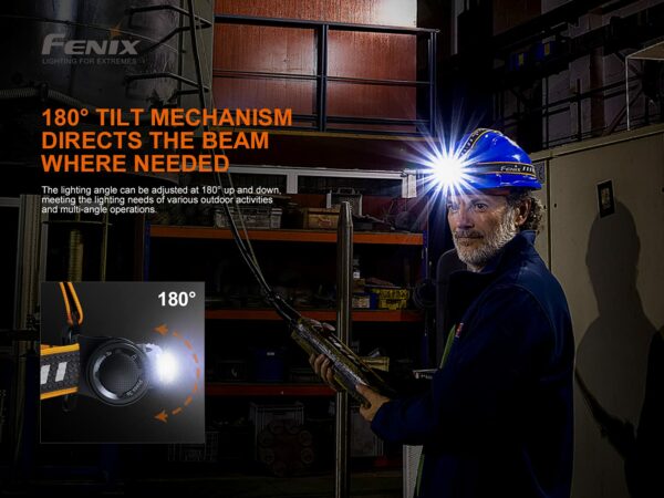 Fenix HM70R 1600 Lumen USB-C Rechargeable Headlamp with 2X Batteries, White, High CRI and Red Beams & LumenTac Battery Cas 15