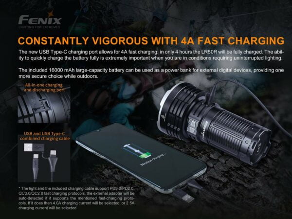 Fenix Powerful Rechargeable Search Torch (LR50R) 25