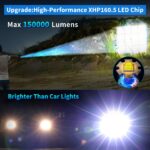 Rechargeable Flashlights High Lumens 150000, Gehavin XHP160.5 Super Bright LED Flashlight, Tactical Flashlight with Zoomable, Waterproof, 6 Modes for Camping and Emergencies 21