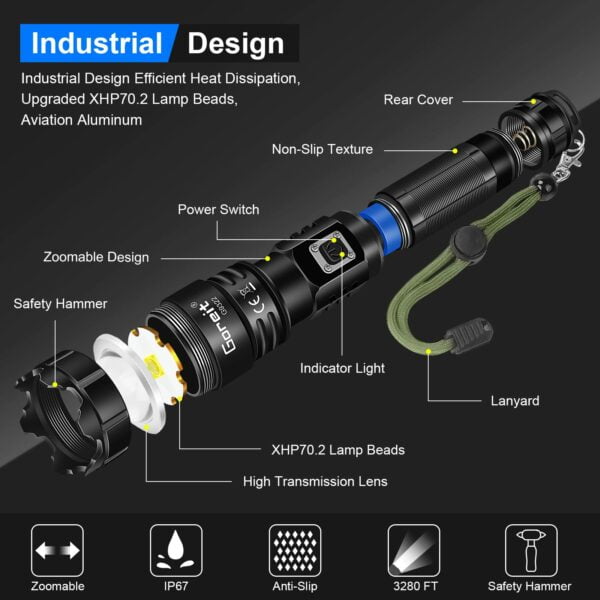 Torch, Goreit Flashlight LED Torch Rechargeable USB 10000 Lumen Handheld Torch, XHP70.2 Super Bright Tactical Flash Lights, High Powered Torches IP67 Waterproof Zoomable, for Camping Emergency Dog Walking 15