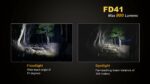 Fenix Unisex-Adult Fenix Flashlights, FD41 LED Flashlight FX-FD41, N/A, N/A 34