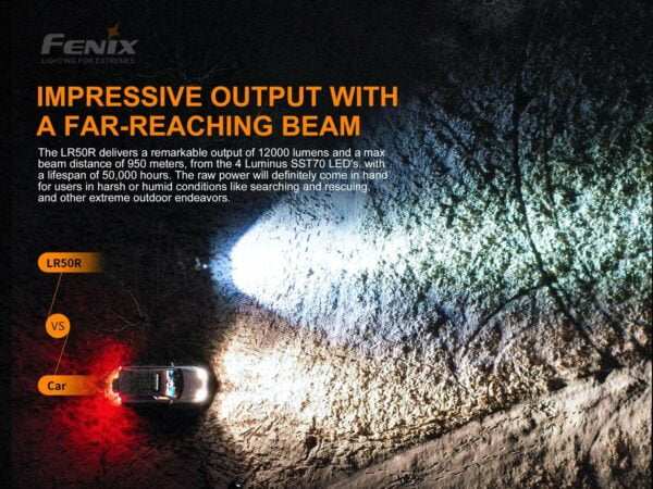 Fenix Powerful Rechargeable Search Torch (LR50R) 21