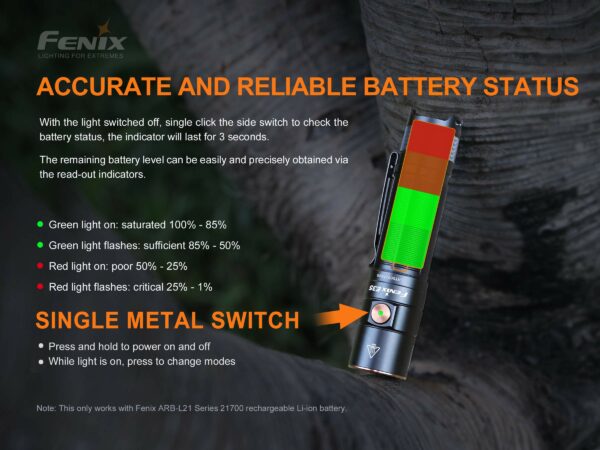 Fenix E35 v3.0 3000 Lumen High Performance EDC USB-C Rechargeable Flashlight with 2X 5000mAh Battery and LumenTac Battery Case 15
