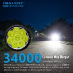 IMALENT MS08 LED Flashlight 34000 Lumens with Cree XHP 70.2nd LEDs Rechargeable Tactical Flashlight Suitable for Searching 16