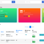 Smarter Inventory Management System