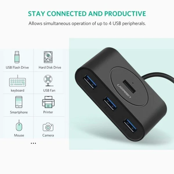 UGREEN USB 3.0 4 Ports Hub Black 50CM (20290) - Image 2