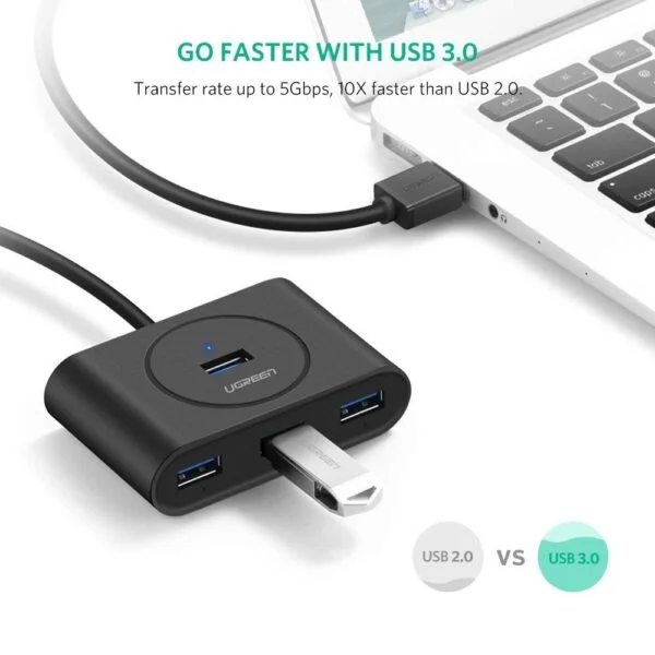 UGREEN USB 3.0 4 Ports Hub Black 50CM (20290) - Image 4