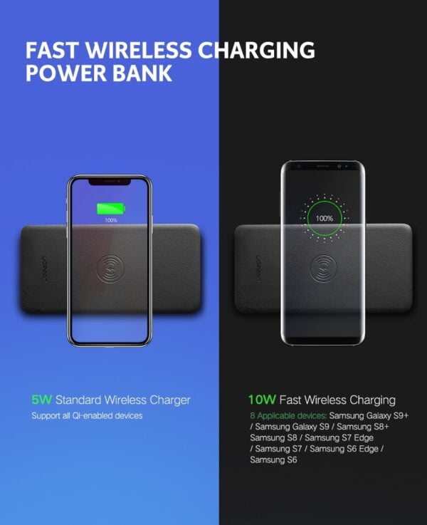 UGreen 10000mAh  Power bank  with 10W QI Wireless Charging Pad – Black 50578 11