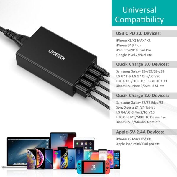 CHOETECH Q34U2Q 5-Port 60W PD Charger with 30W Power Delivery and 18W Quick Charge 3.0 12