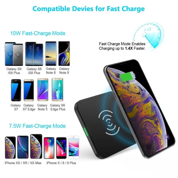 CHOETECH T511S Qi Certified 10W/7.5W Fast Wireless Charger Pad 12