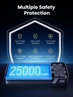UGREEN 90597A 145W 25000mAh Power Bank for Laptop 22 UGREEN 90597A 145W 25000mAh Power Bank for Laptop - Image 3
