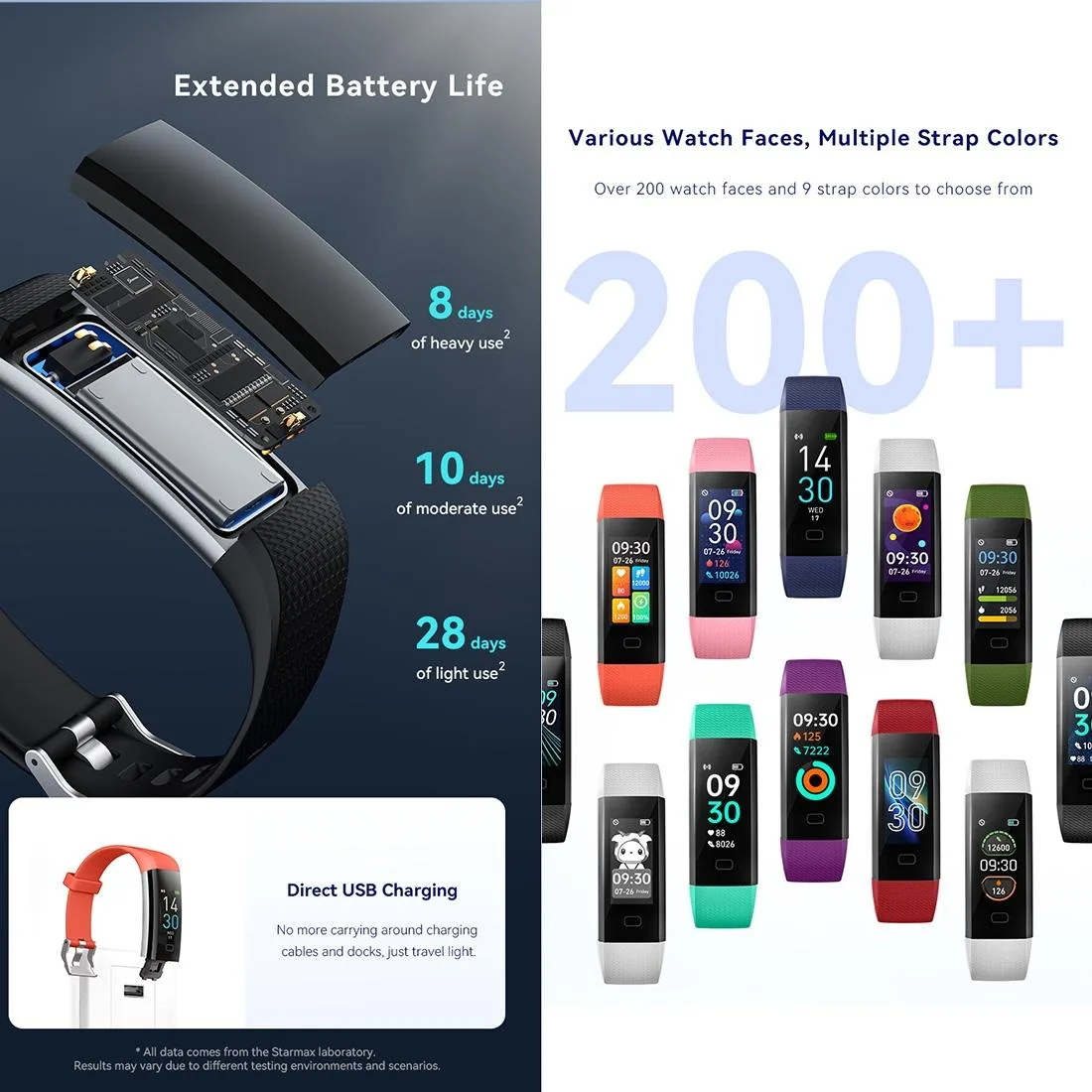 Waterproof Fitness Tracker Watch With Heart Rate Monitor - Image 8