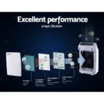 Devanti Air Purifier 4 Layers HEPA Replacement Filter - Image 3